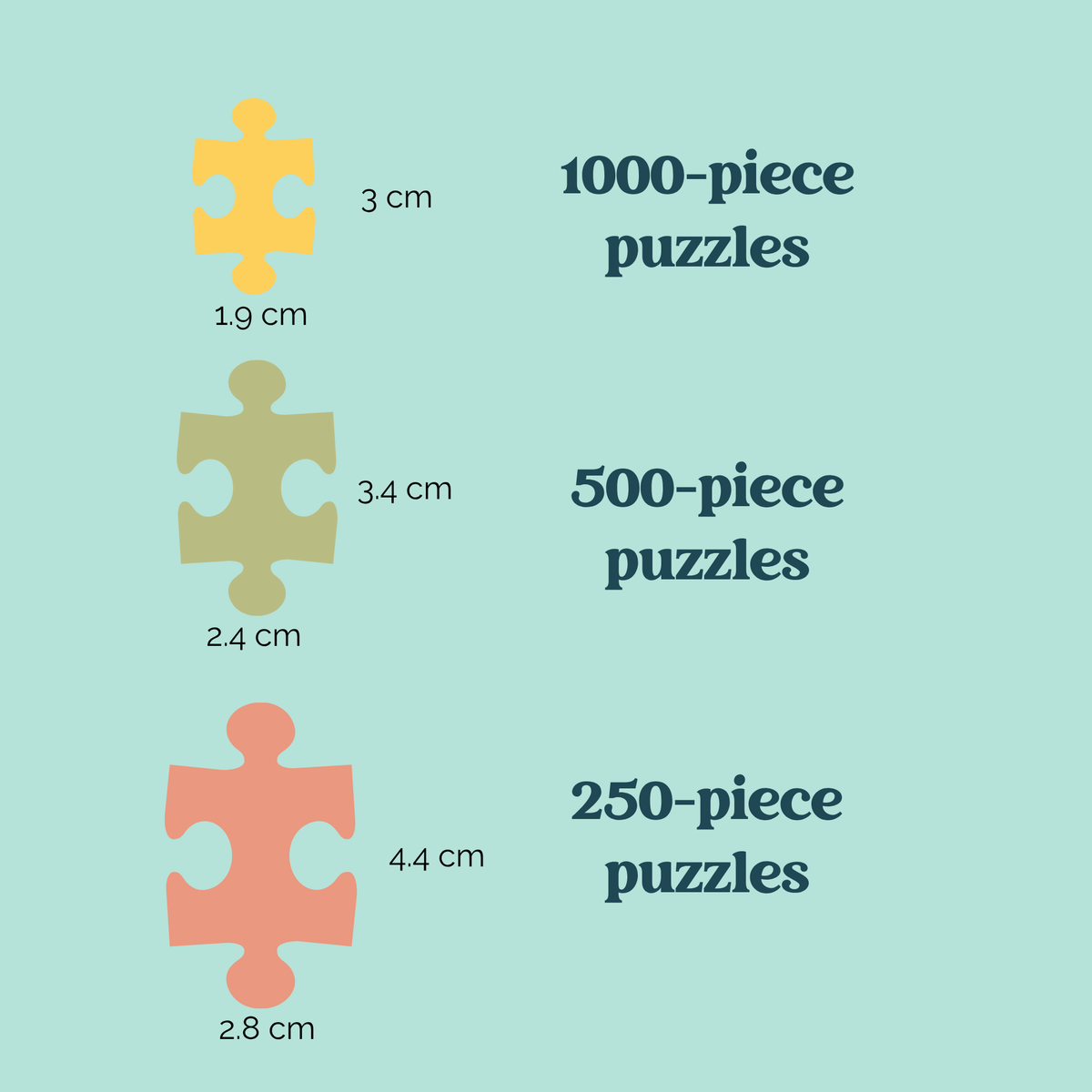 Merry Barkmas 250 Piece Jigsaw Puzzle | Villager