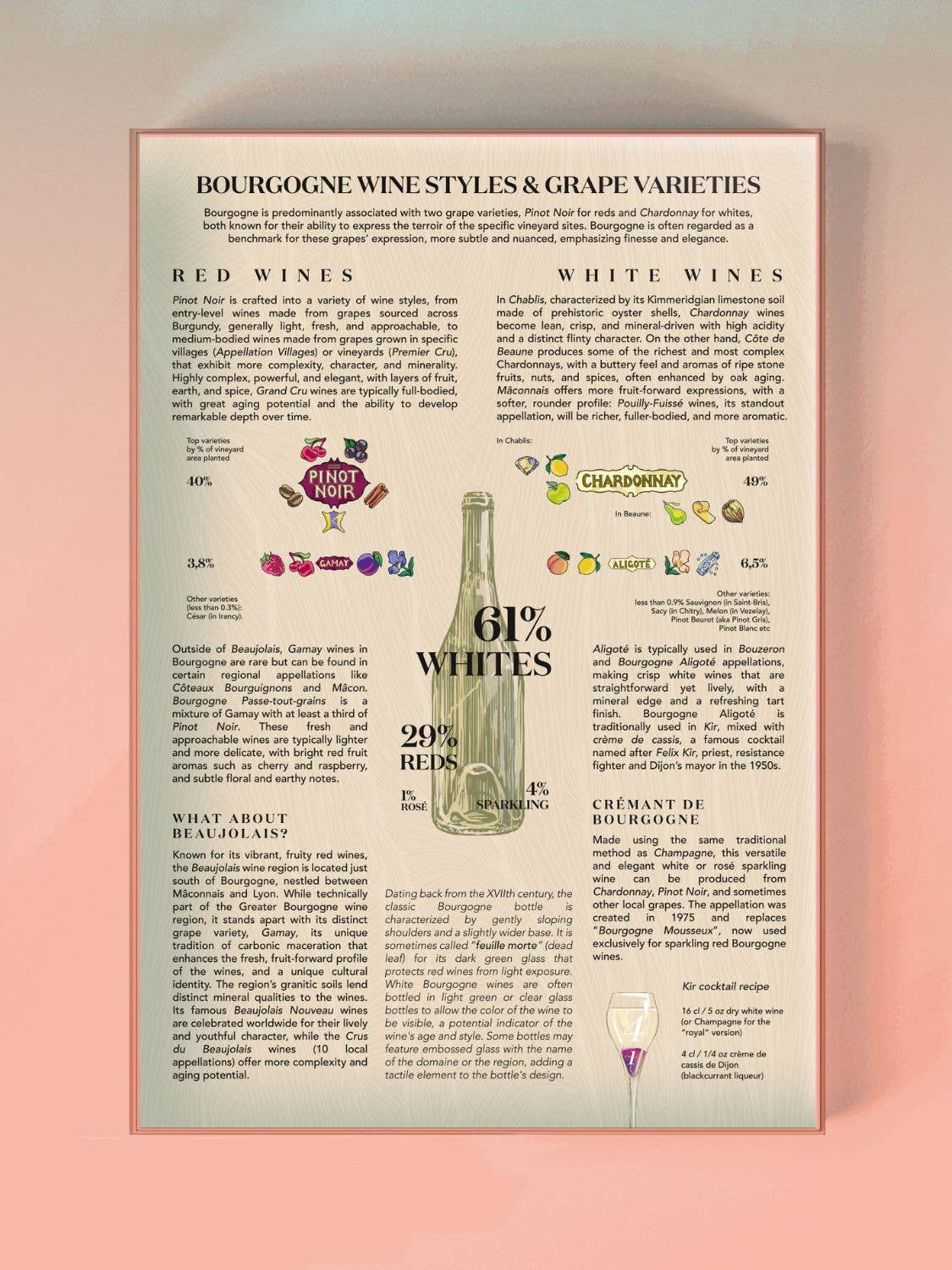 Bourgogne Wine 1000 Piece Jigsaw Puzzle | Water & Wines - Jigsaw Puzzles - The Puzzle Center