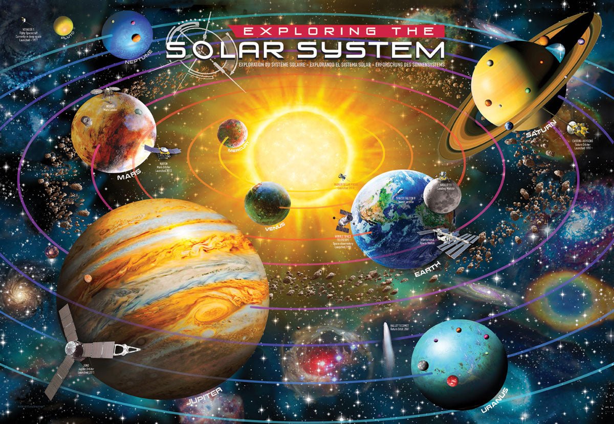 Exploring The Solar System 200 Piece Puzzle by Eurographics - Eurographics - Jigsaw Puzzles - The Puzzle Center -