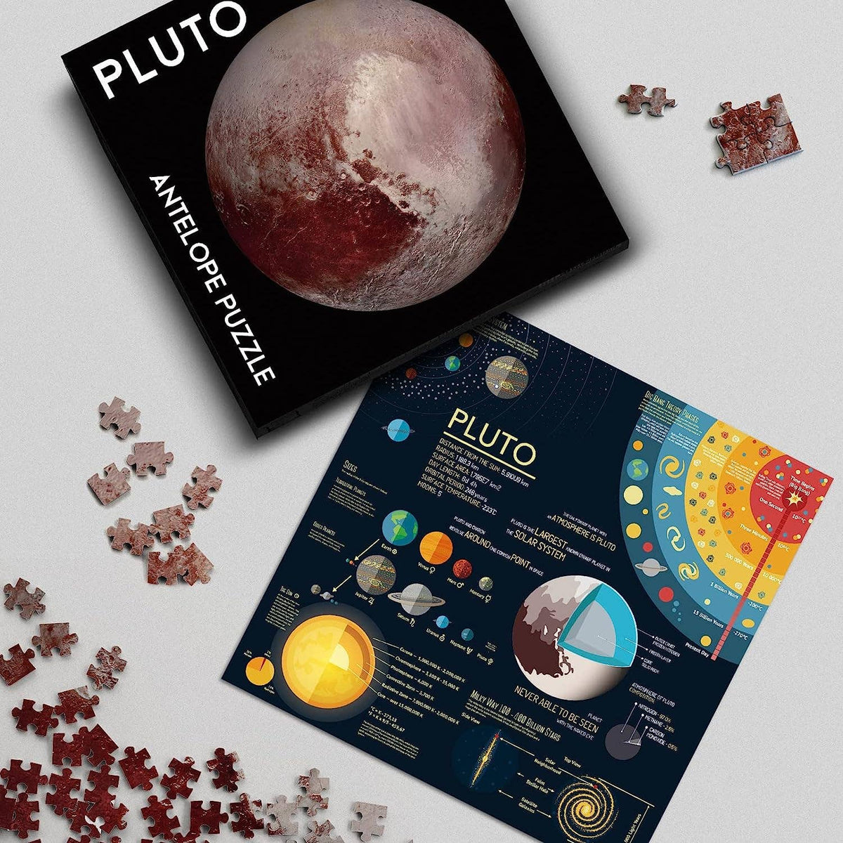 Pluto 1000 Piece Jigsaw Puzzle | Antelope Puzzle - Jigsaw Puzzles - The Puzzle Center