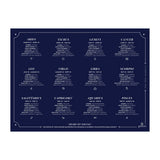 Astrology 1000 Piece Foil Puzzle by Galison - Galison - Jigsaw Puzzles - The Puzzle Center - 