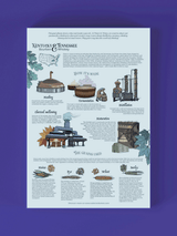 Bourbon Whiskey 1000 Piece Jigsaw Puzzle | Water & Wines - Jigsaw Puzzles - The Puzzle Center