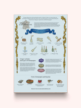 Champagne Wine 1000 Piece Jigsaw Puzzle | Water & Wines - Jigsaw Puzzles - The Puzzle Center