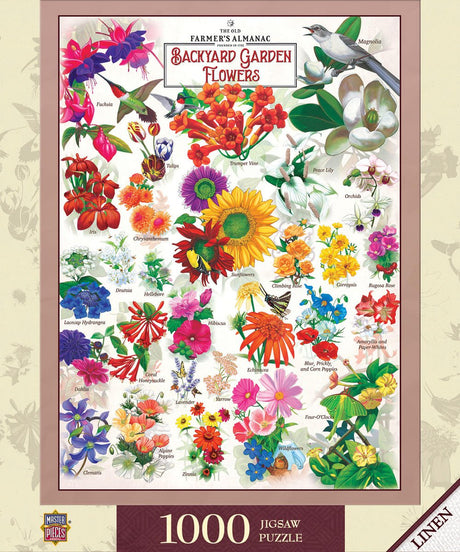 Garden Florals 1000 Piece Jigsaw Puzzle | Masterpieces - Jigsaw Puzzles - The Puzzle Center