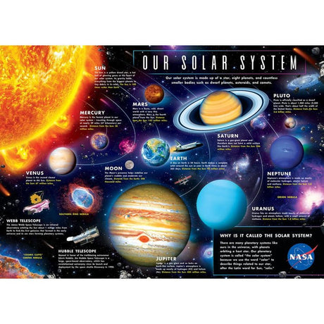 Our Solar System 1000 Piece Jigsaw Puzzle | Masterpieces - Jigsaw Puzzles - The Puzzle Center