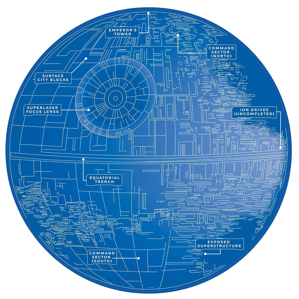 Star Wars Death Star 1000 Piece Double Sided Jigsaw Puzzle | Ridley's Games - Jigsaw Puzzles - The Puzzle Center