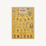 Close-up of Whisky Lover's puzzle pieces showing whisky-themed illustrations